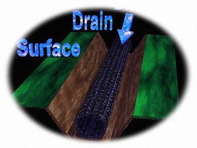 DrainInstall2
